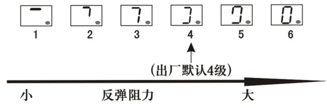 车库门黄瓜影院污免费下载