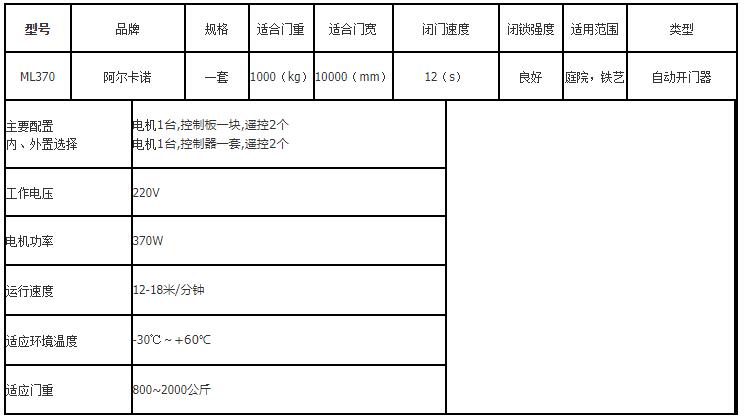 阿尔卡诺平移门黄瓜影院污免费下载参数