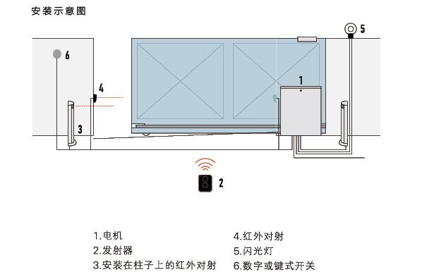 工业门黄瓜影院污免费下载