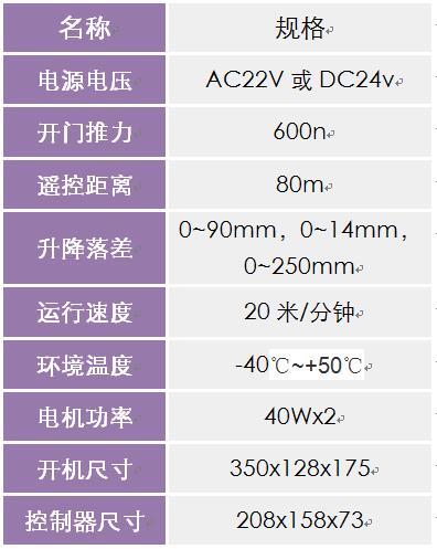 开门黄瓜影院污免费下载参数